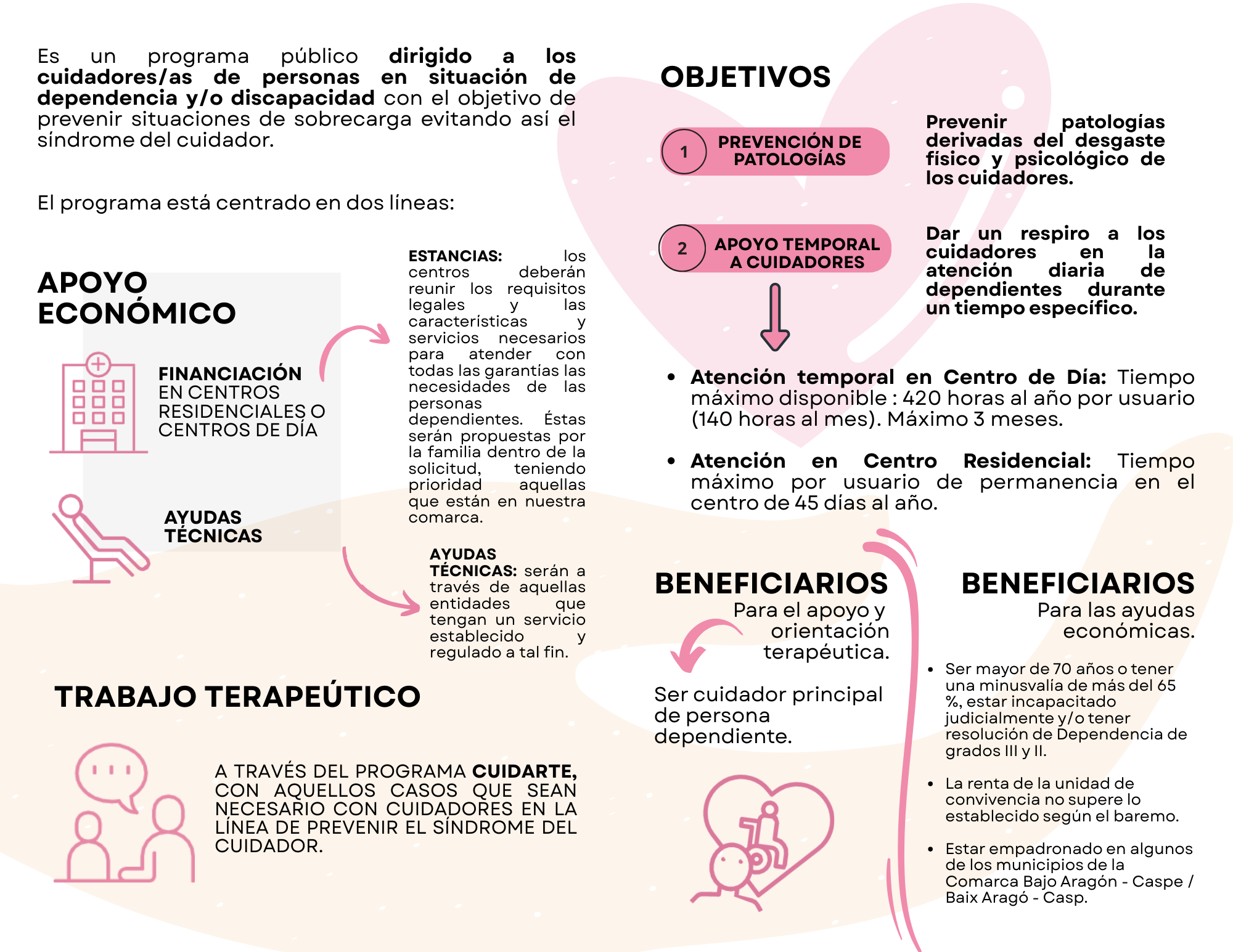 APOYO AL CUIDADOR (1)